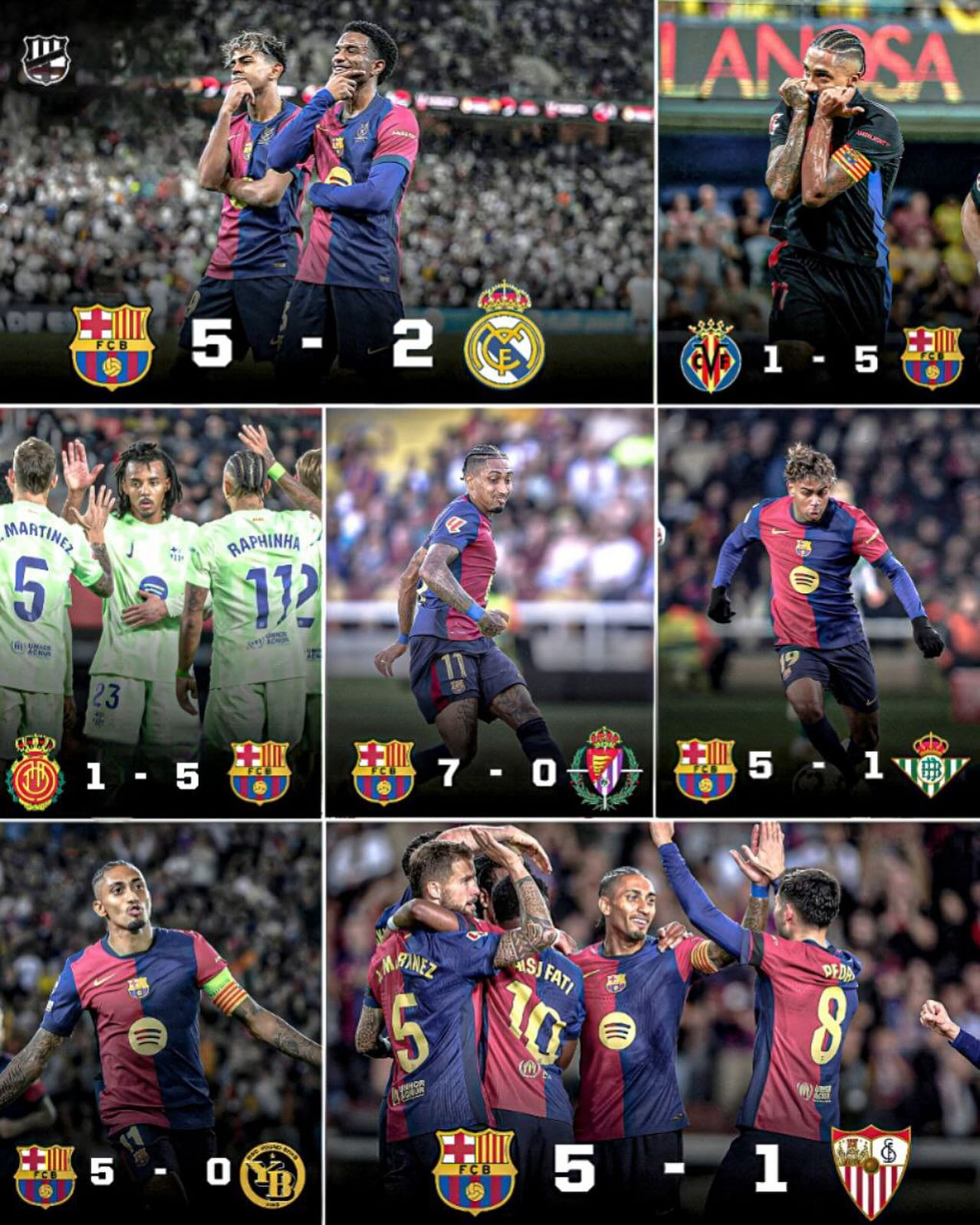 巴塞罗那主场大破对手，保持不败