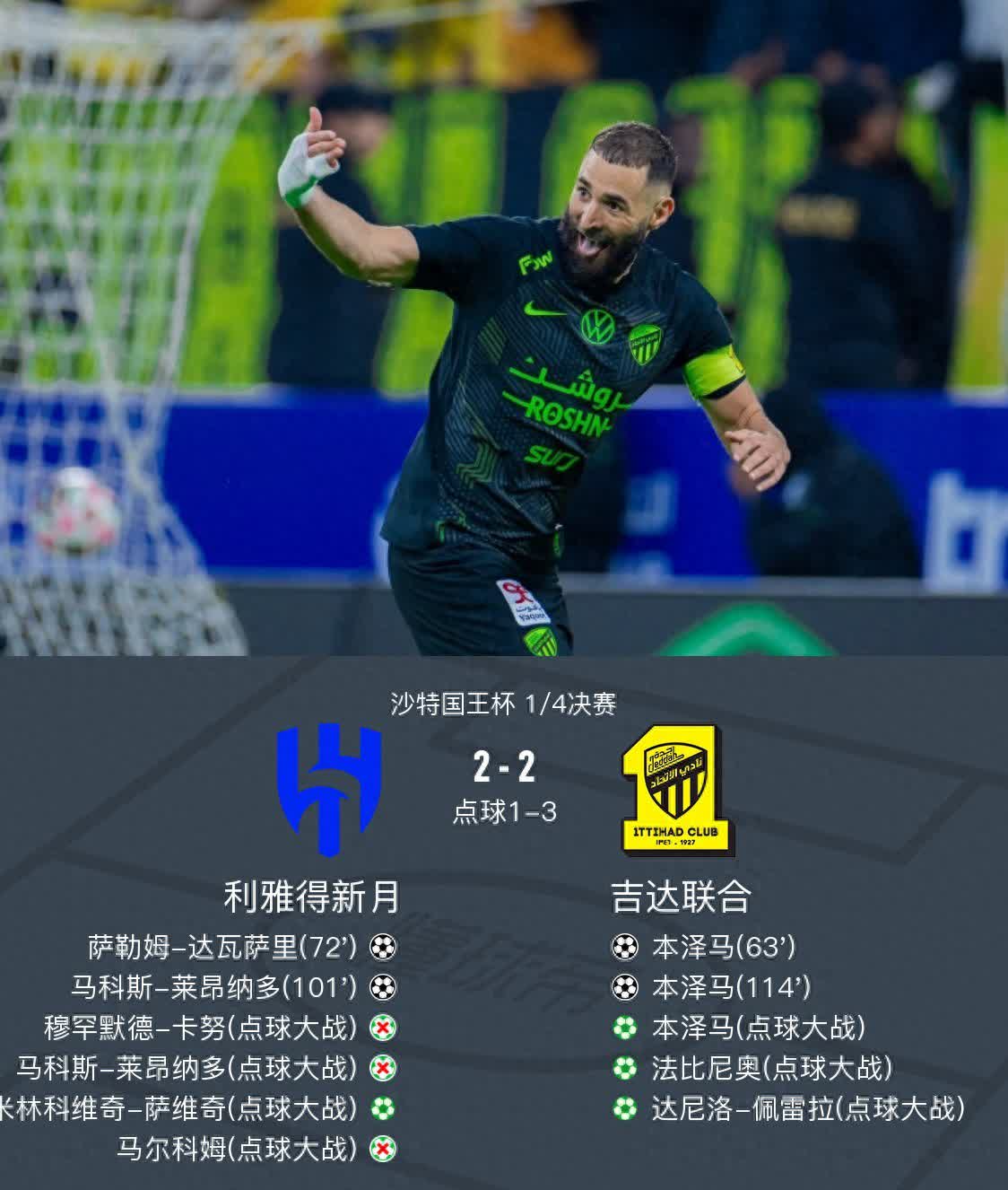 沙尔克客场绝平多特蒙德，巧妙战略的简单介绍