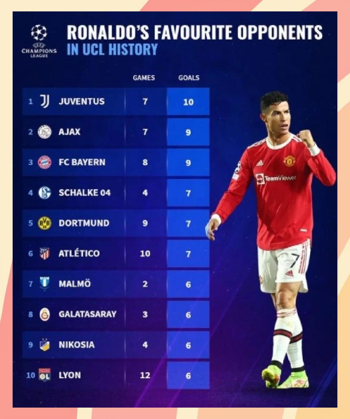 破门功臣！C罗连场破门，尤文图斯夺得胜利！