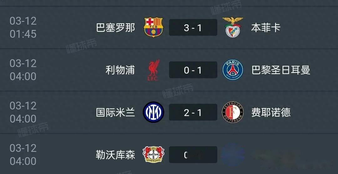 利物浦主场护冠，领先欧冠进程