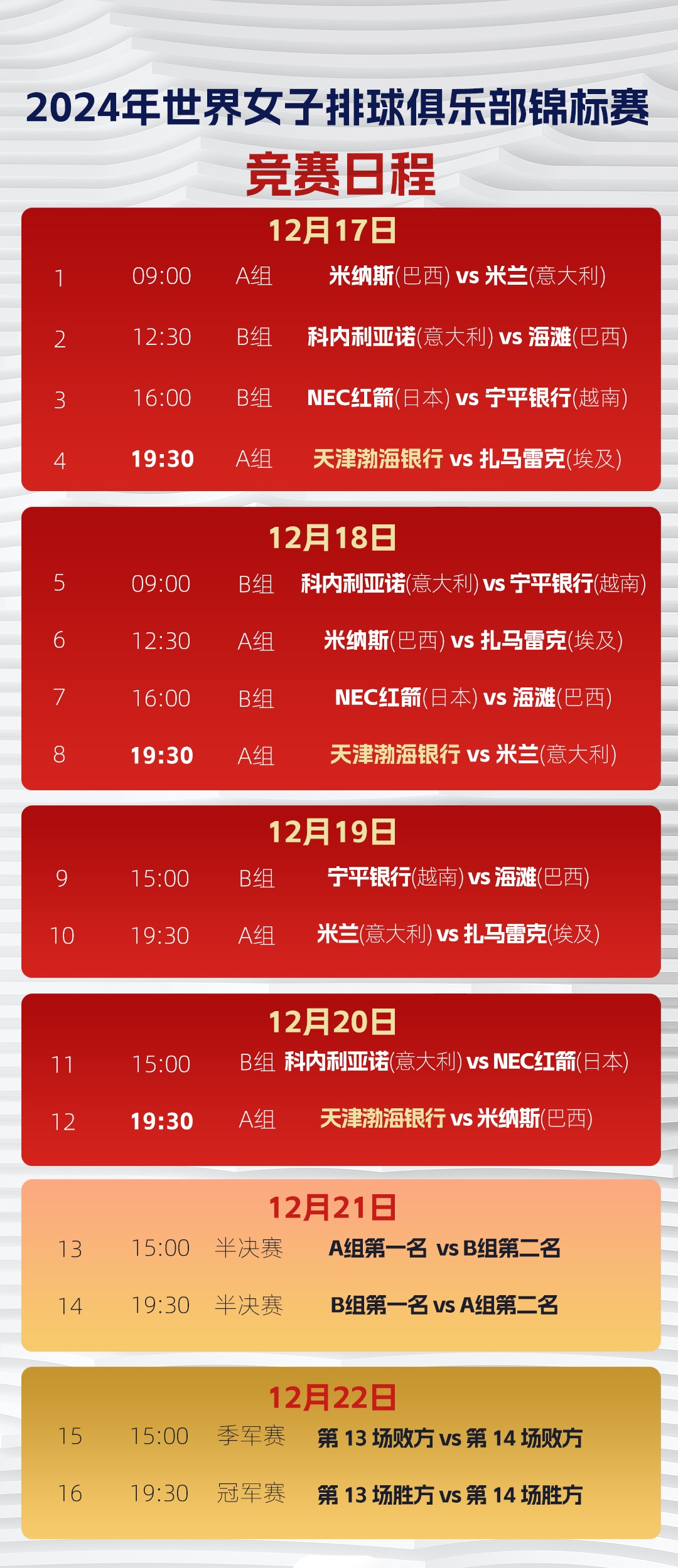 惊喜调整：马德里竞技世俱杯大名单公布