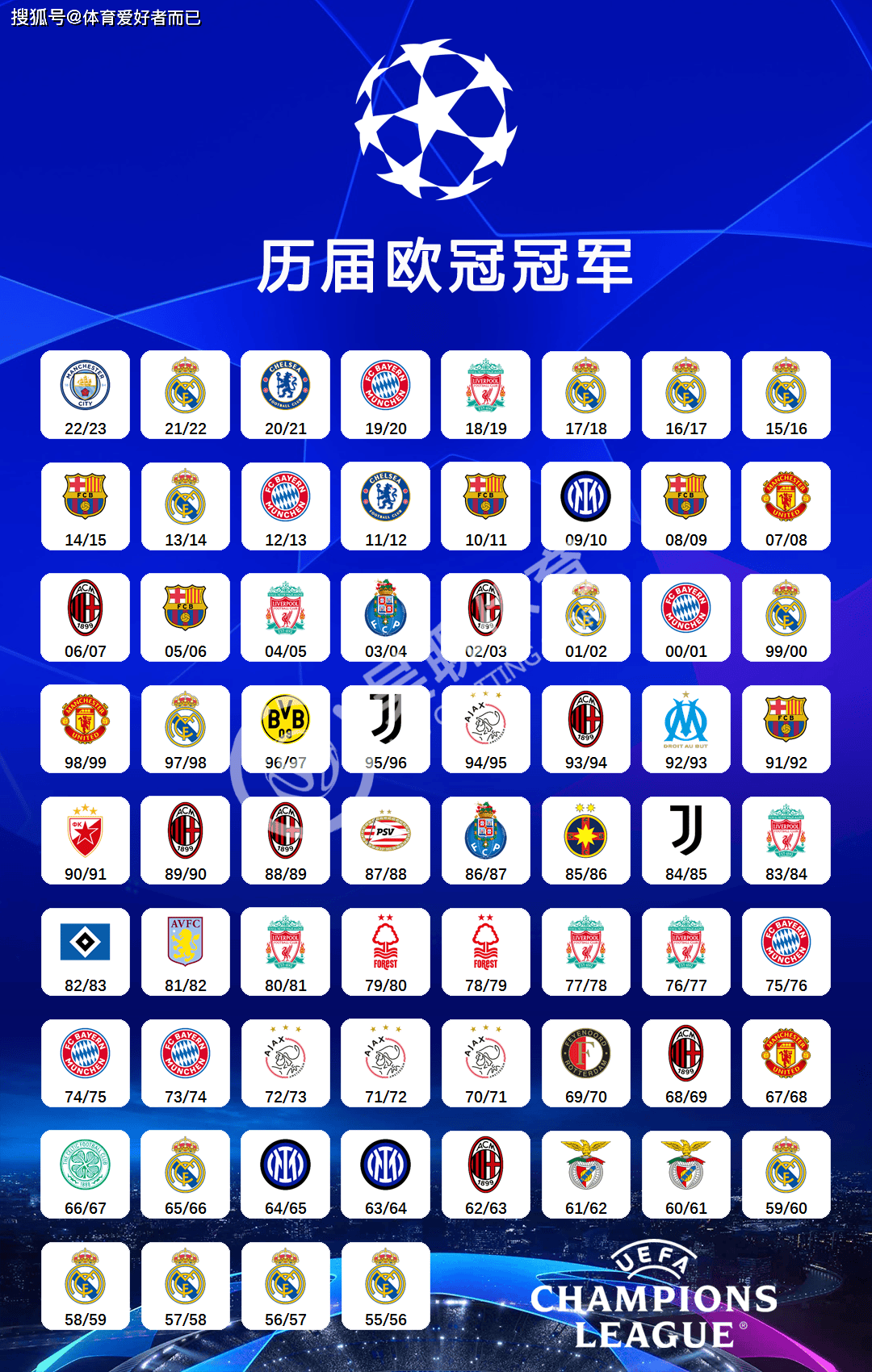 独家：波尔图世俱杯首战阵容预测的简单介绍