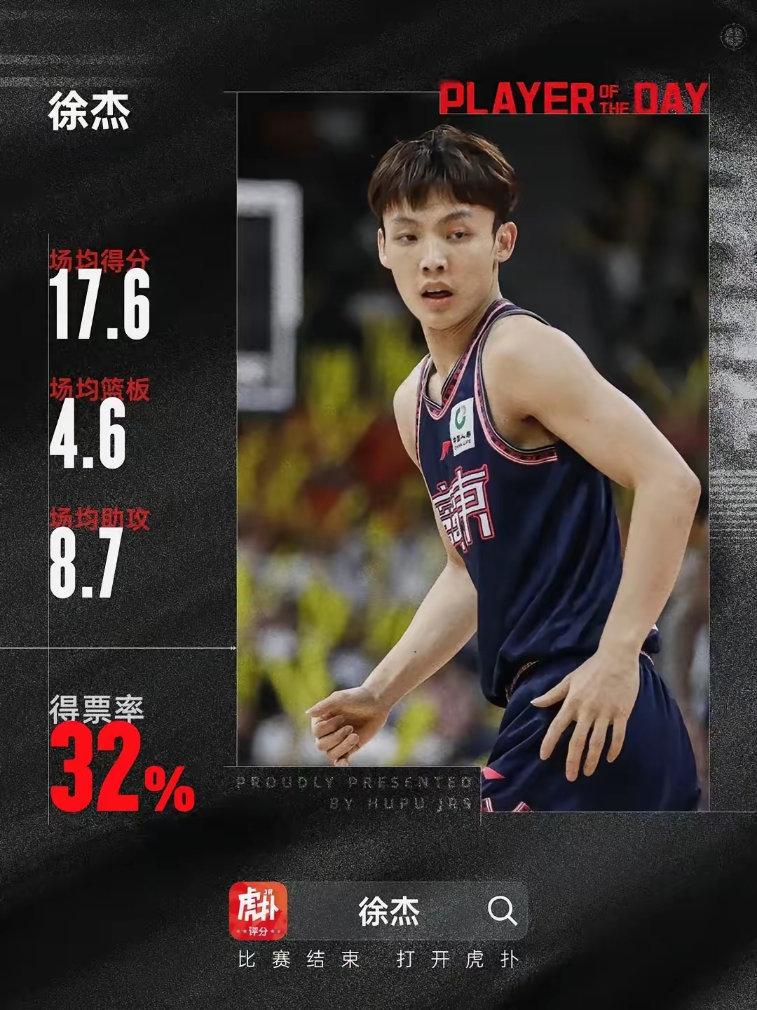 篮球明星再度斩获MVP称号