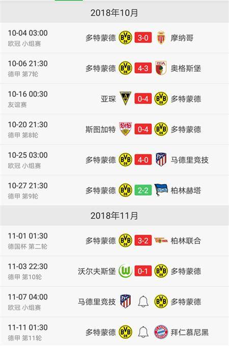 沃尔夫斯堡战胜对手，稳固上游的简单介绍