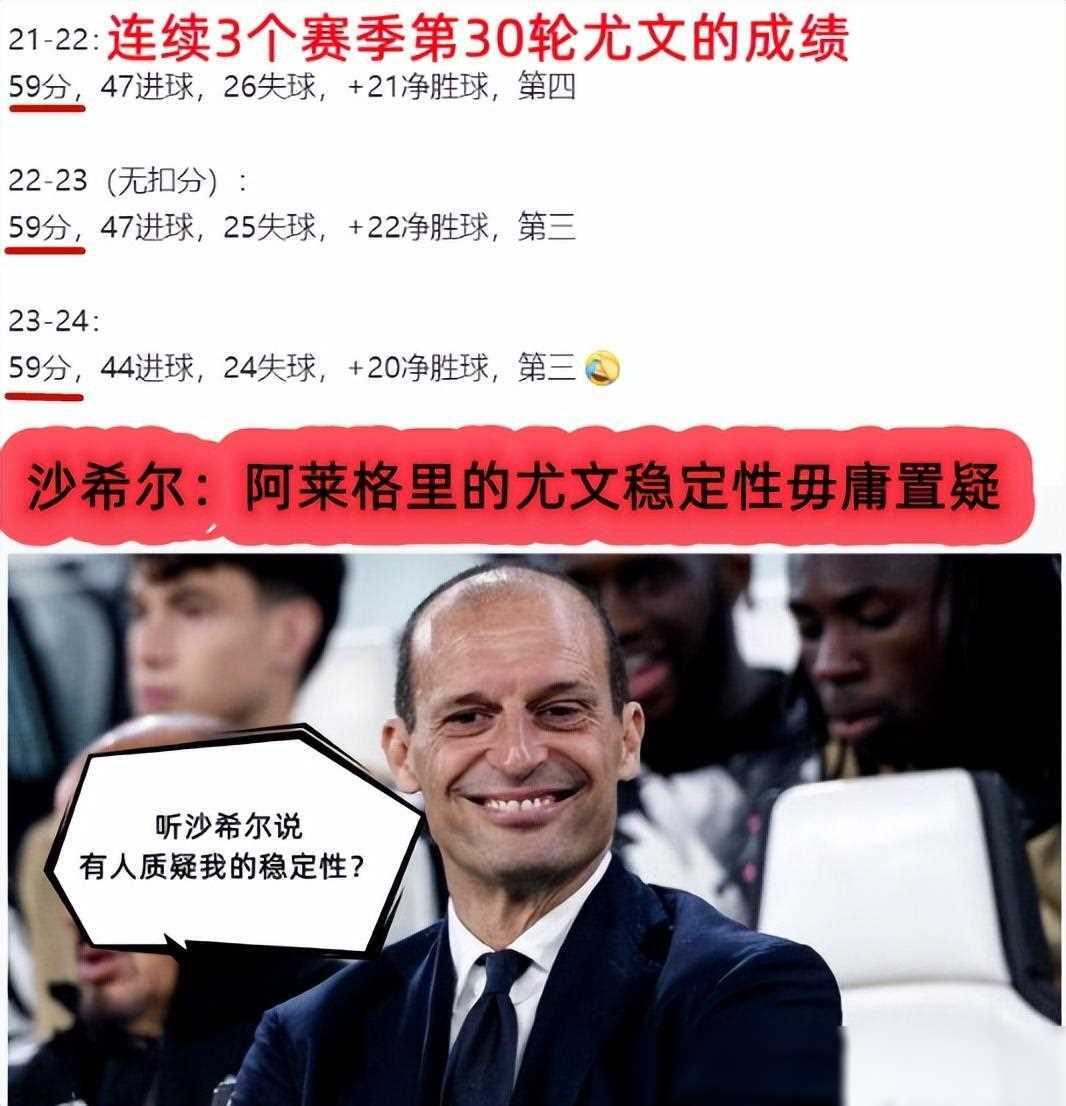 尤文图斯不敌拉齐奥，连胜被终结