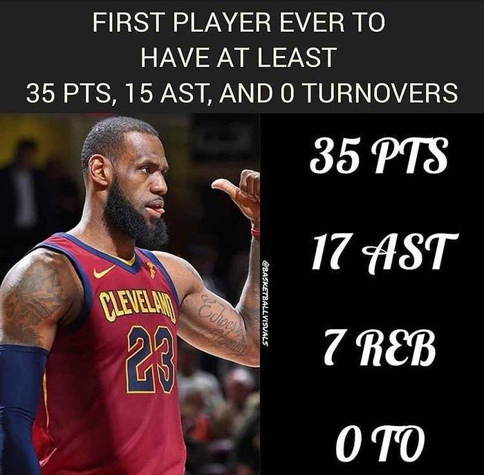 开云体育中国-猛龙不敌骑士总比分被逆转的简单介绍