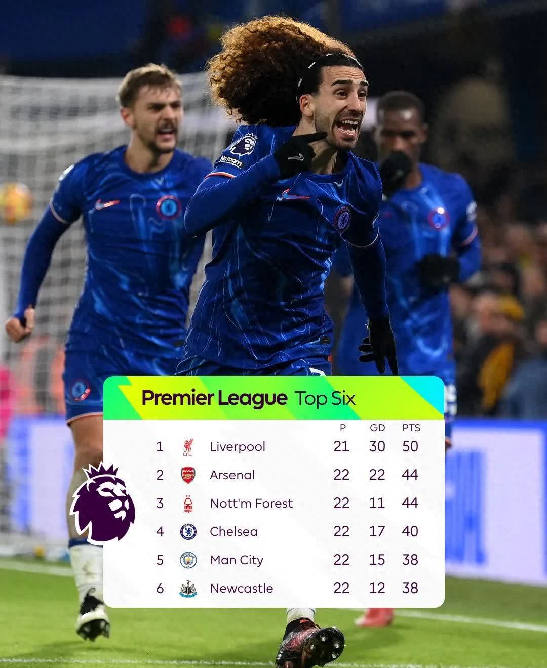 切尔西险胜尤文，欧冠前景岂曰无痕的简单介绍