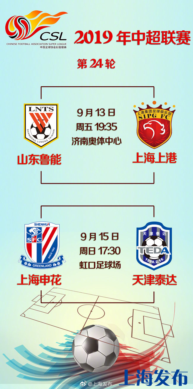 申花主帅部署得当，客场击败泰达