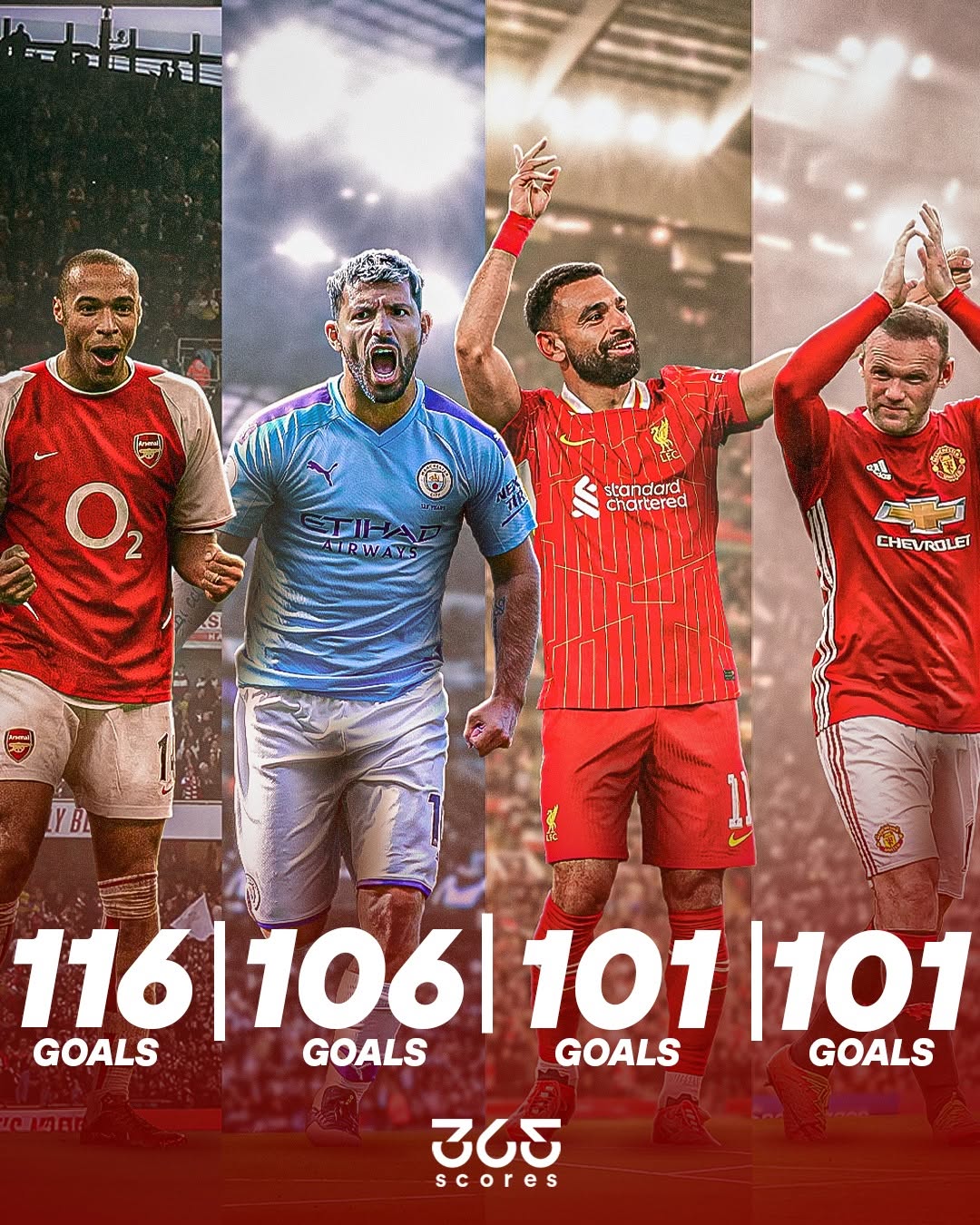 伯明翰主场轻松取胜，英超保级形势有所好转