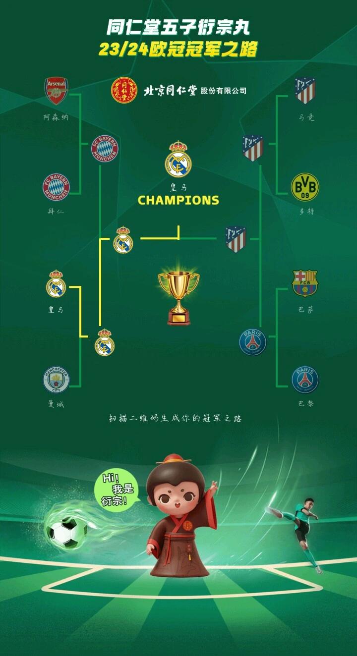 欧冠八强诞生，豪门球队晋级不败的简单介绍