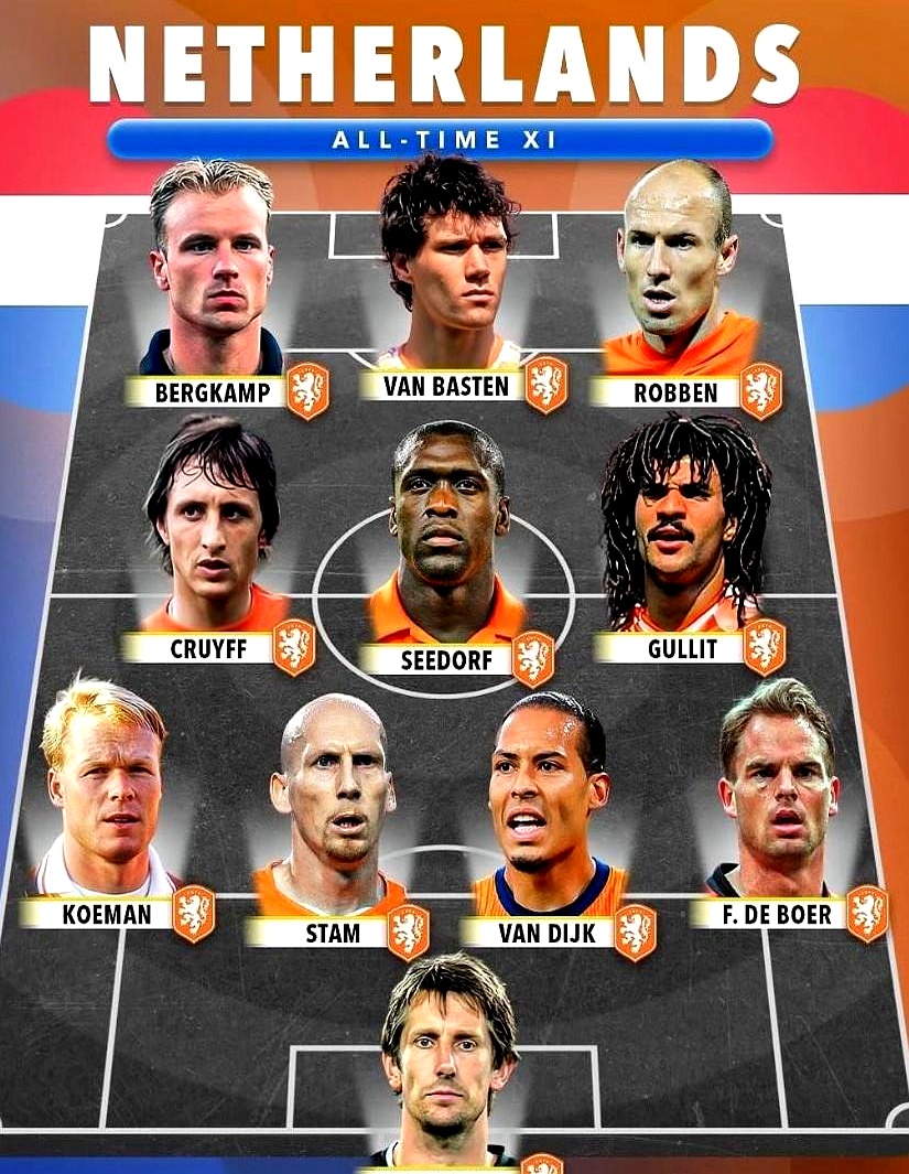 荷兰队创历史，成功晋级，破除世界杯先例！