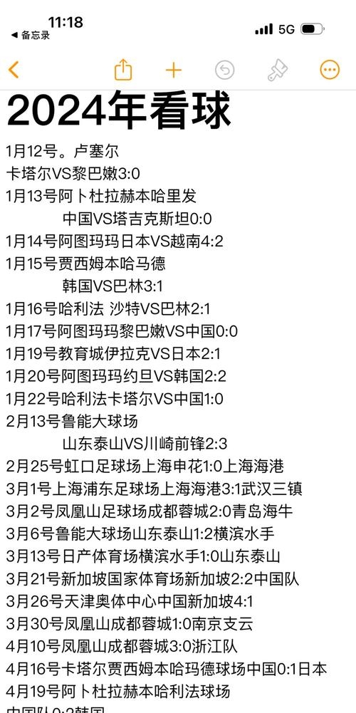 包含实力强弱对比引发球迷热议，比赛成绩备受关注的词条