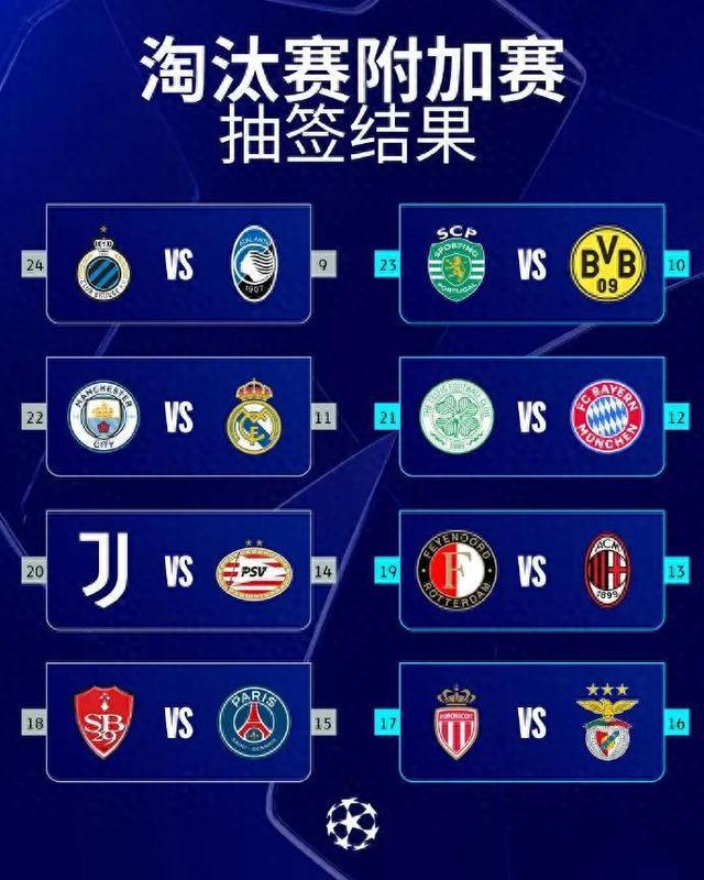 小组赛的困难已过，欧冠半决赛即将上演