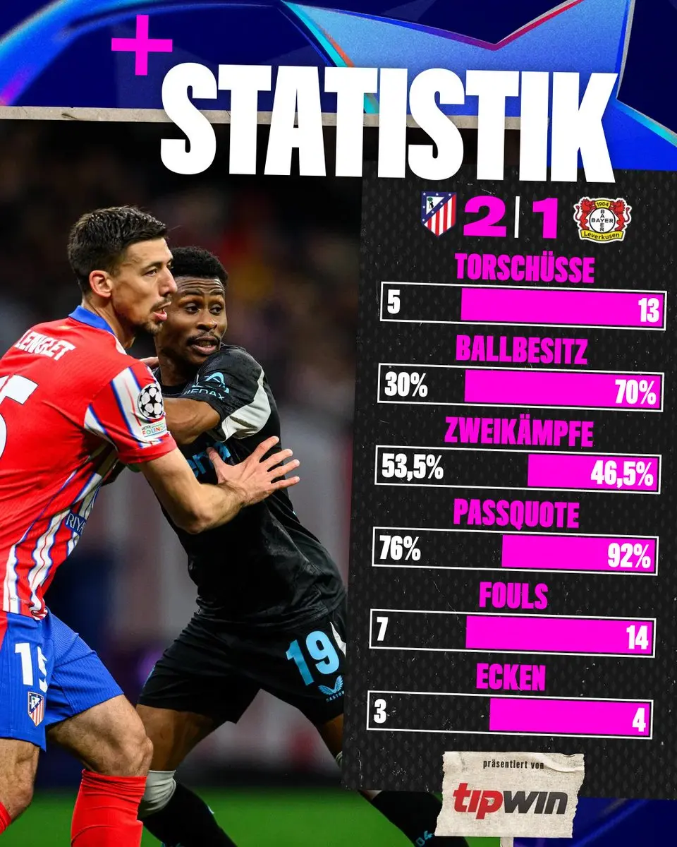 欧冠卫冕冠军遭遇困境，前景堪忧