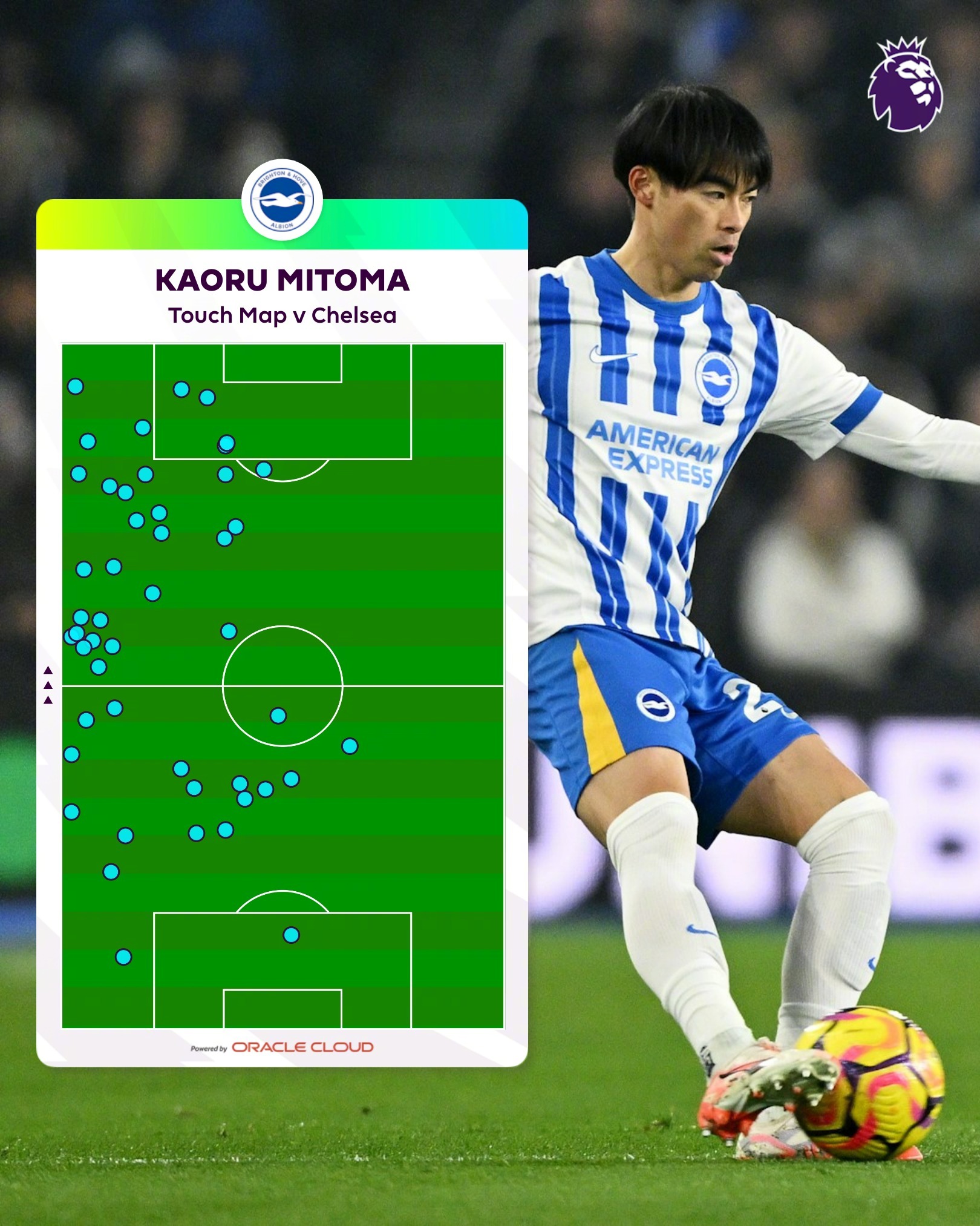 意大利门将连续三场零封，打破记录