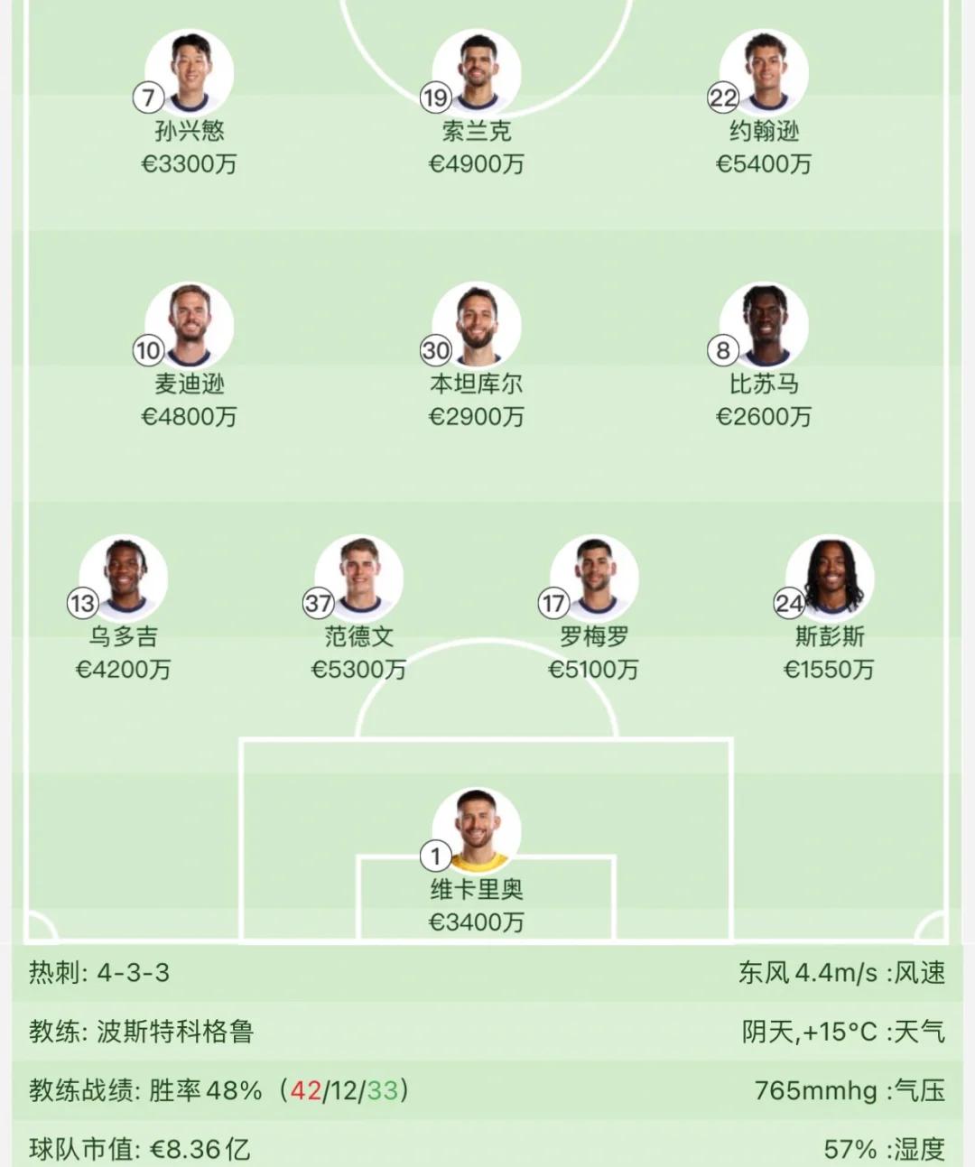 关于伦敦德比！切尔西险胜热刺，英超争夺再引燃激情的信息