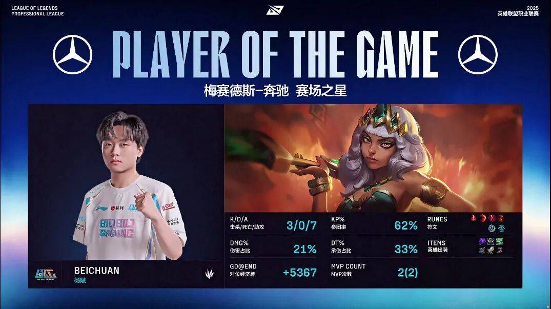 KT鏖战IG，Knight极限生还后反打宿敌对决入围赛，留下经典瞬间的简单介绍