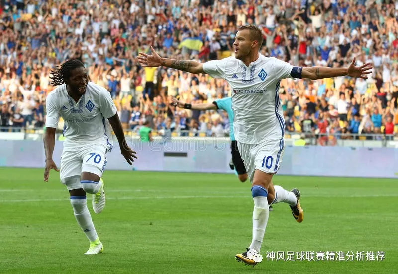 基辅迪纳摩意外平局，晋级前景蒙上阴影的简单介绍