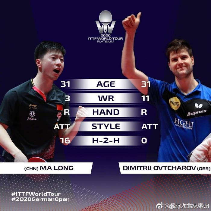 德国队逆转日本队，马龙统治全场